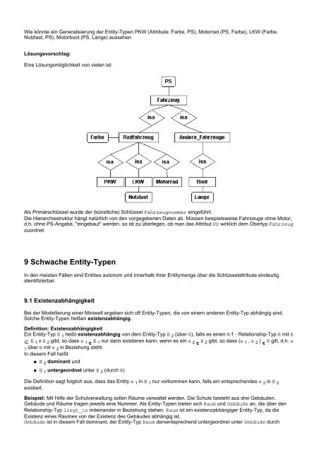 Online-Kurs 'Datenbanken und Datenmodellierung'