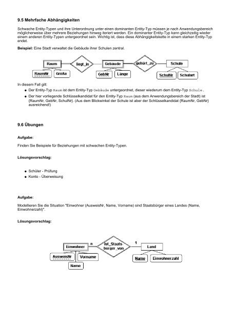 Online-Kurs 'Datenbanken und Datenmodellierung'