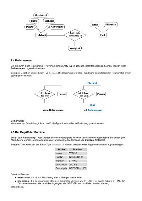 Online-Kurs 'Datenbanken und Datenmodellierung'