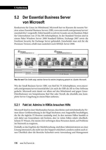 Netzwerk - TecChannel