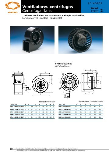 2 Ventiladores centrífugos Centrifugal fans 2 2 - Soler & Palau