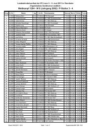 Ergebnisliste WK 1204 - W 9 - GT weiblich - LKTF 2011 ... - HTJ