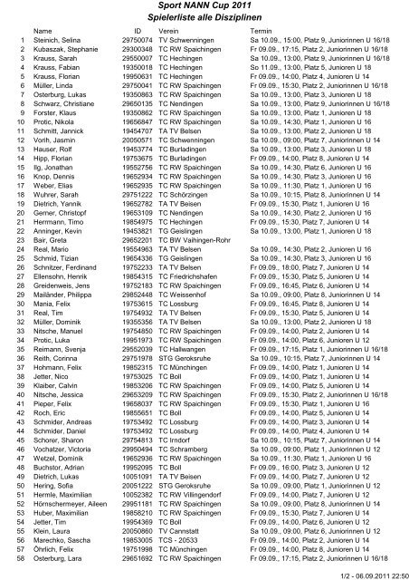 temp-Sport NANN Cup 2011.TRN Termine.TRN - TC Spaichingen