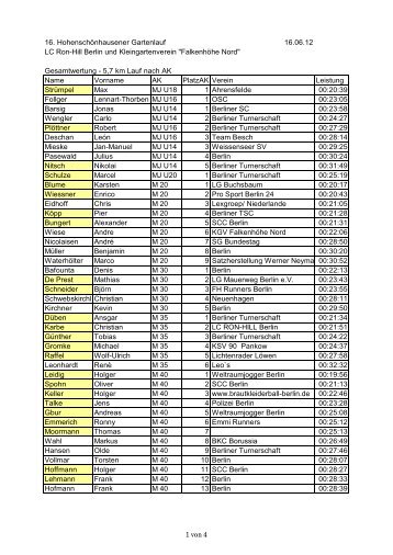 16. Hohenschönhausener Gartenlauf 16.06.12 LC Ron-Hill Berlin ...