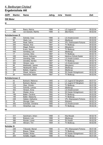 Ergebnislisten|Ergebnisliste AK - 12. Bedburger Citylauf