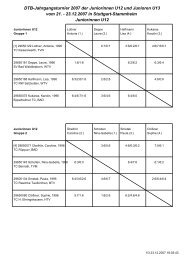 Turniertableaus (pdf) - agentur kellermann