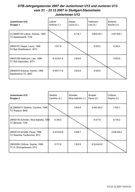 Turniertableaus (pdf) - agentur kellermann