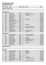 Ergebnislisten|Ergebnisliste AK - 11. Bedburger Citylauf