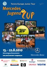 Tennis Europe Junior Tour - Mercedes Jugend Cup