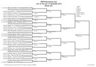 PMTR-Nachwuchs-Cup vom 12. bis zum 14. November 2010 ...