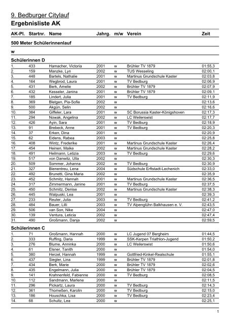 Ergebnislisten|Ergebnisliste AK - 11. Bedburger Citylauf