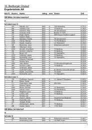 Ergebnislisten|Ergebnisliste AK - 11. Bedburger Citylauf