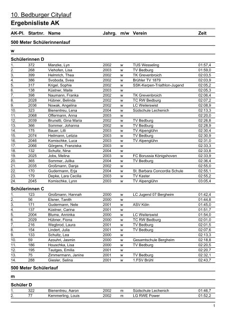 Ergebnislisten|Ergebnisliste AK - 11. Bedburger Citylauf
