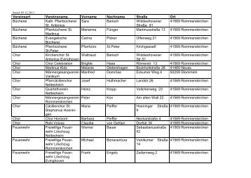 PDF -Dokument - Rommerskirchen