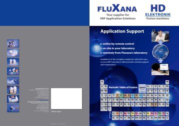 flyer application support - Fluxana