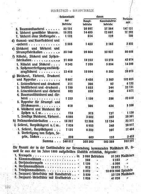 1 - Georg-Simon-Ohm Hochschule Nürnberg