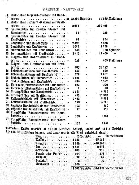 1 - Georg-Simon-Ohm Hochschule Nürnberg