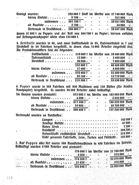 1 - Georg-Simon-Ohm Hochschule Nürnberg