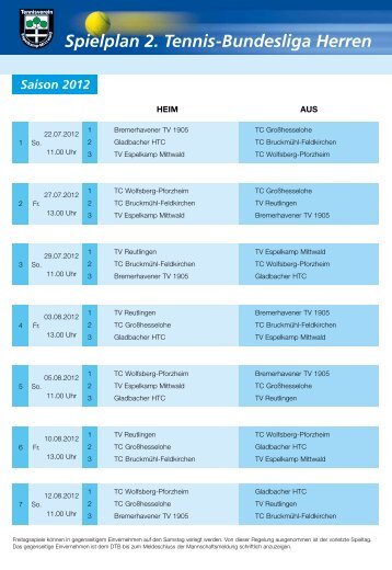 Spielplan 2. Tennis-Bundesliga Herren - TV Espelkamp-Mittwald eV