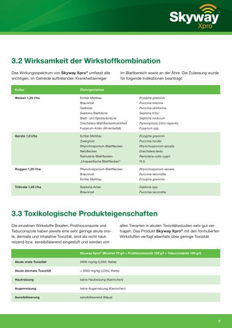 Skyway Xpro Technisches Produktprofil (PDF 1,3 MB - Fungizide