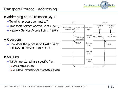Transport Layer - Freie Universität Berlin
