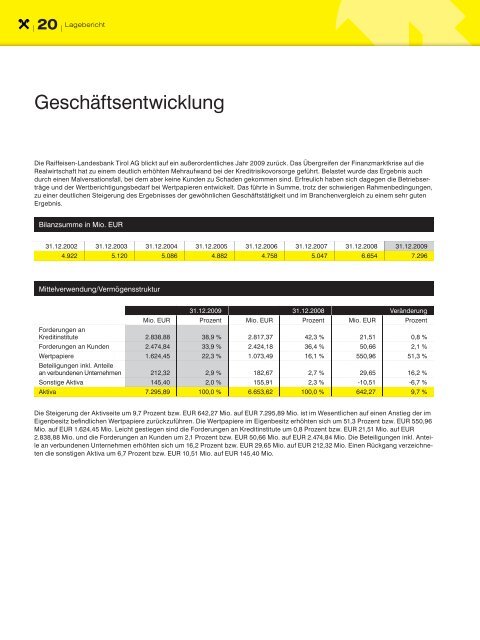 PDF Download, 5,41 MB - Raiffeisen Landesbank Tirol