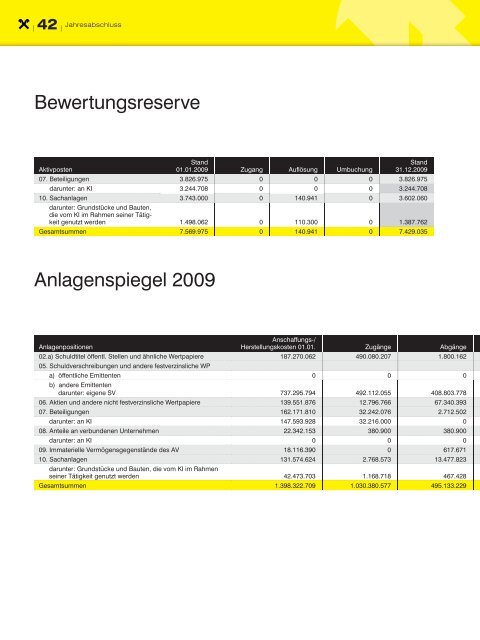 PDF Download, 5,41 MB - Raiffeisen Landesbank Tirol