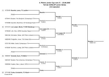 Teil der DUNLOP Junior Series U12 männlich