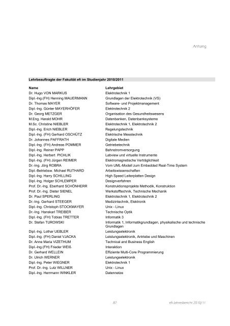 Wer sich die „Fachschaftler“ als Streber vorstellt - Elektrotechnik ...