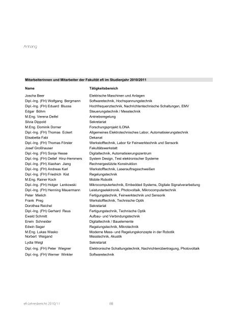 Wer sich die „Fachschaftler“ als Streber vorstellt - Elektrotechnik ...