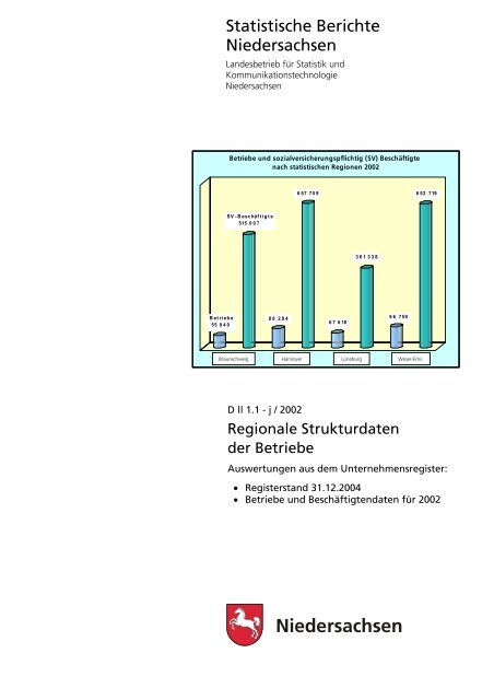 Niedersachsen