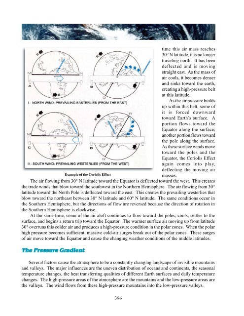 The Journey of Flight.pdf - Valkyrie Cadet