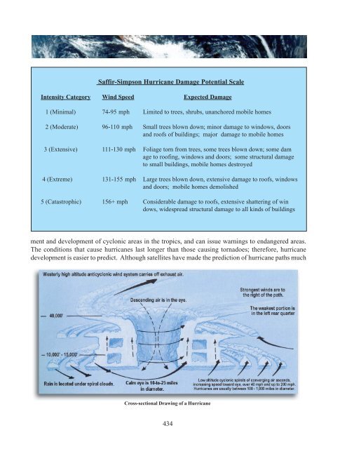 The Journey of Flight.pdf - Valkyrie Cadet