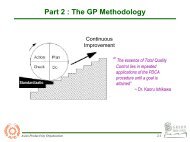 Part 2 : GP Methodology - Asian Productivity Organization