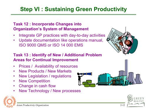 Part 2 : GP Methodology - Asian Productivity Organization