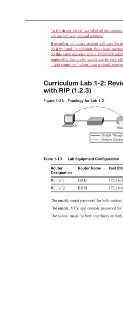 CCNA 3 Labs and Study Guide - BINARYBB.INFO – @jagalbraith