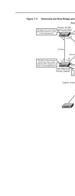 CCNA 3 Labs and Study Guide - BINARYBB.INFO – @jagalbraith