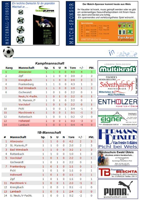 inTEAM -Hohenzell- Herbst12_A4 - SV Pichl