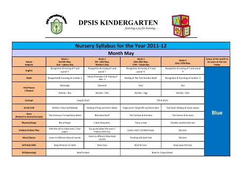 Nursery Syllabus for the Year 2011-12 - DPS International School