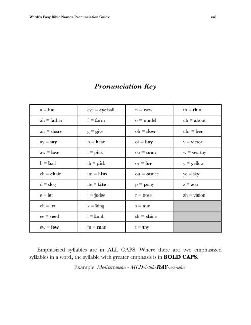 Name Pronunciations-P_09_June06-2012