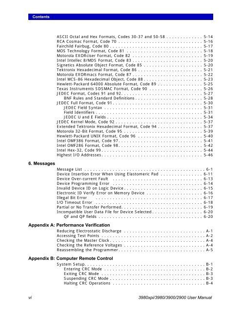 3980xpi Users Manual - Data I/O Corporation