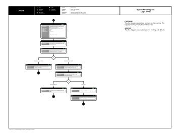 System Flow Diagrams Example (PDF) - Munawar Ahmed