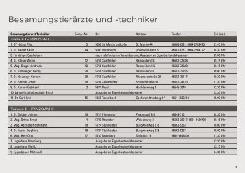 Stierkatalog 2012 PDF-Dokument: 3,57 MB - Besamungsanstalt ...