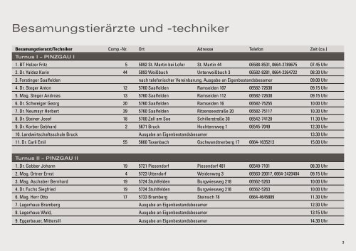 Stierkatalog 2012 PDF-Dokument: 3,57 MB - Besamungsanstalt ...