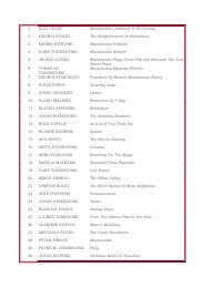 List of Macedonian Books in English Translation