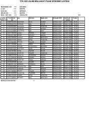 Ttk Isci Alimi Mulakat Puan Dokumu Listesi