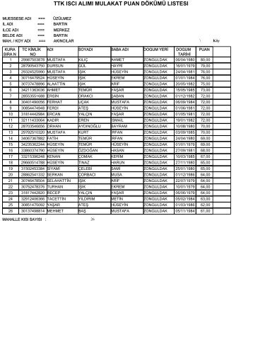 ttk ıscı alımı mulakat puan dökümü lıstesı