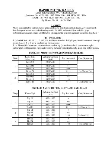 RAPOR (MT 726/ KABLO)