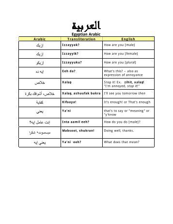 Egyptian Arabic