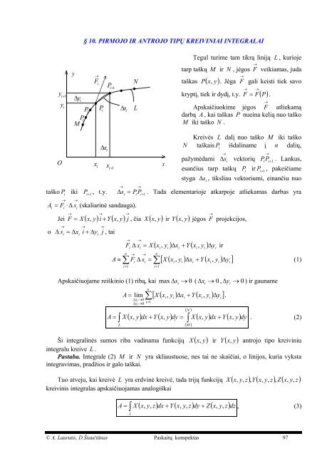 kart_kreiv_ir_pav_integralai.pdf